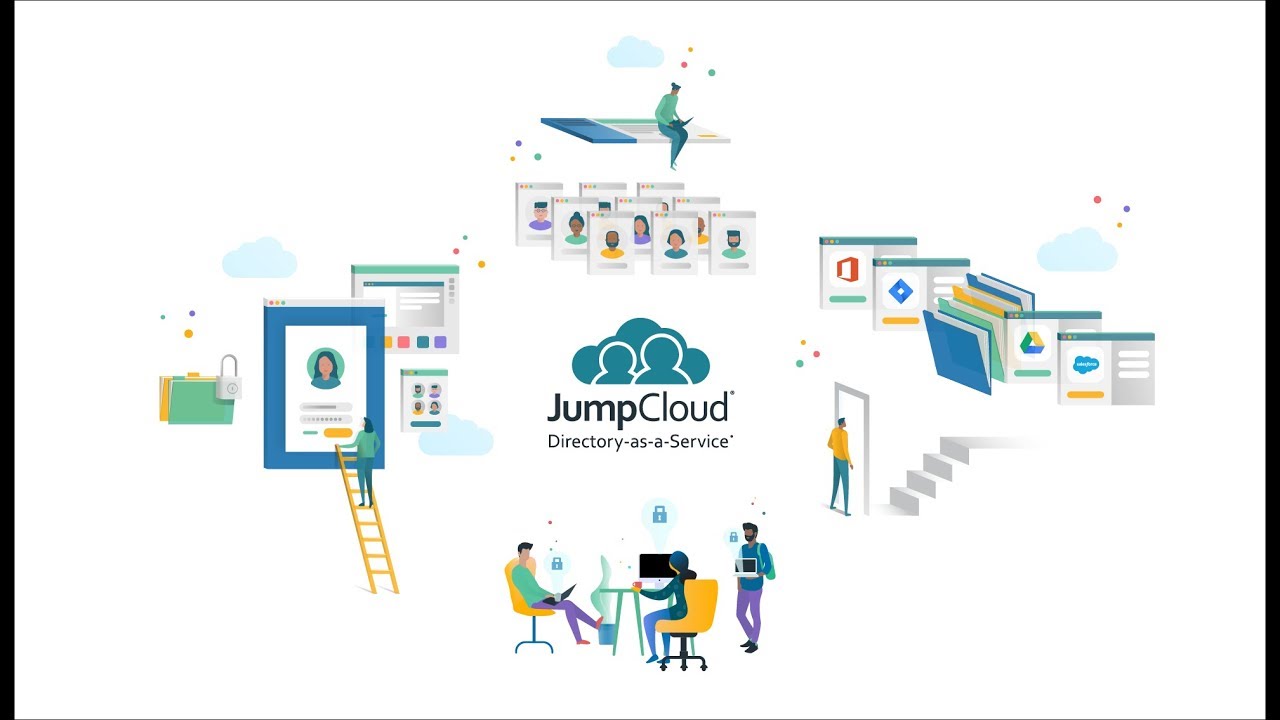 El Futuro de la Seguridad Empresarial: Un Nuevo Paradigma con JumpCloud